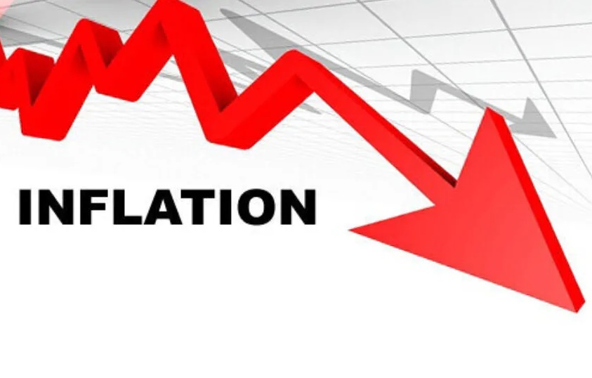 US Inflation Drops To Lowest Point In 3 Years